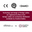 Round Electric Vertigo Cable covered by Oat Cotton and Linen ERD23