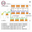 WAGO connector kit compatible with 3x cable for 11 hole ceiling rose